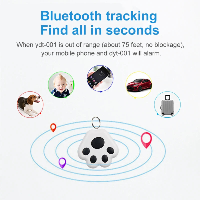 Smart Tracker