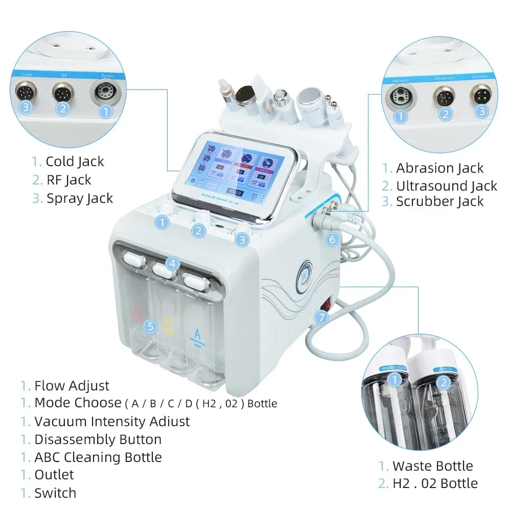 Professional Beauty Facial Machine