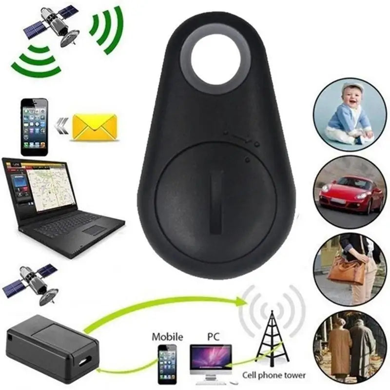 GPS Tracker