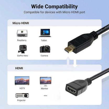 Micro HDMI Cable