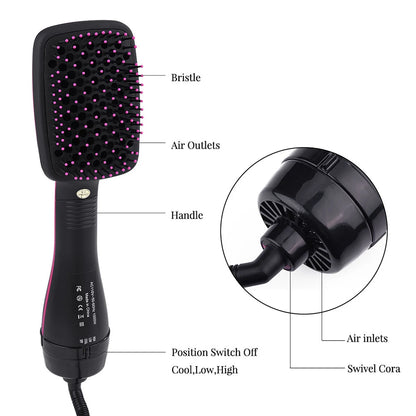 Anion Hair Dryer