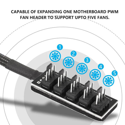 4-Pin PWM PC Fan Hub