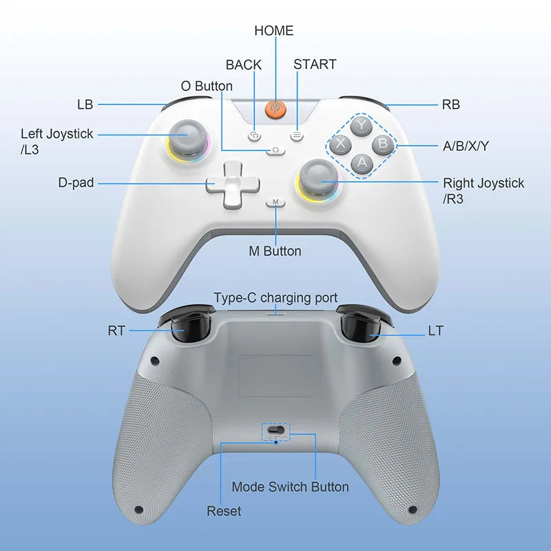 Wireless Gamepad